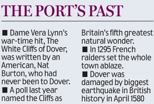 Dover's Past History